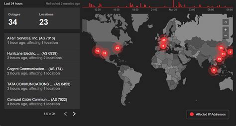 globe network problem today|Globe Hit With Mobile Data Outage .